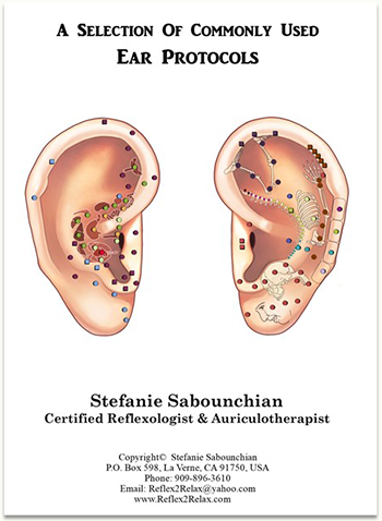 Selection of Commonly Used Protocols
